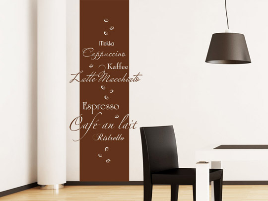 Banner Kaffeesorten