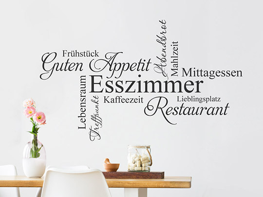 Wandtattoo Guten Appetit Esszimmer Begriffe